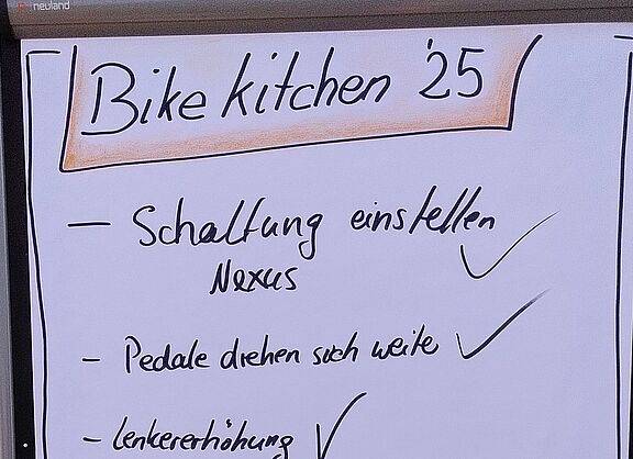 Bike Kitchen Flipchart